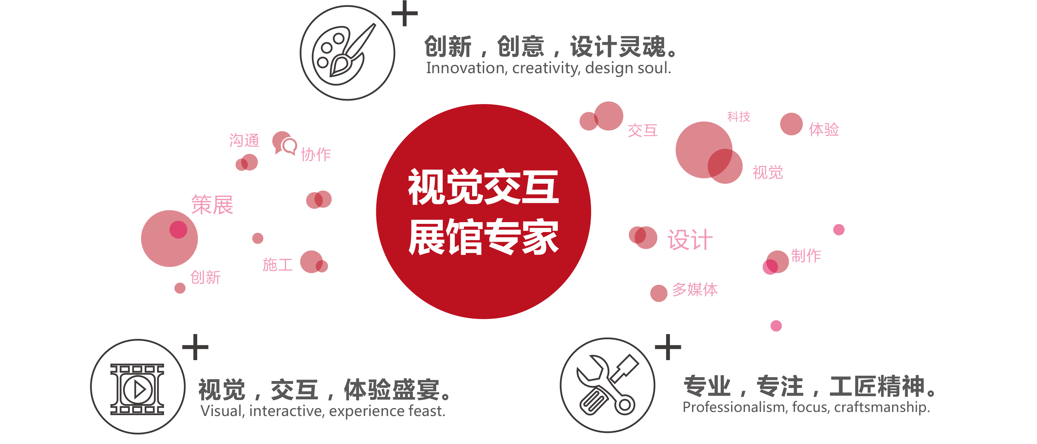 企業(yè)展廳設(shè)計
