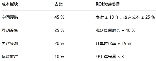 1745293691837540.png 微信截圖_20250422114759.png